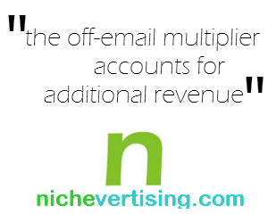 Email Marketing 101 - The off-email multiplier